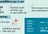 আগামী বছর থেকেই নতুন পে–স্কেলে বেতন পাবেন সরকারি কর্মচারীরা