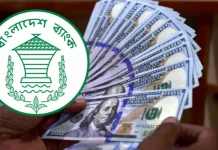 রপ্তানি কমে ও আমদানি বাড়ায় বাণিজ্য ঘাটতি ১৩.৮ বিলিয়ন ডলারে